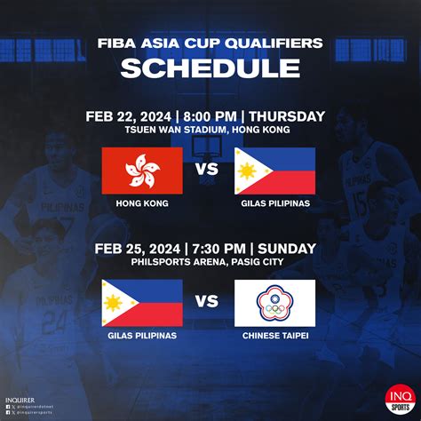 gilas next game|SCHEDULE: Gilas at Fiba Asia Cup qualifiers window 1.